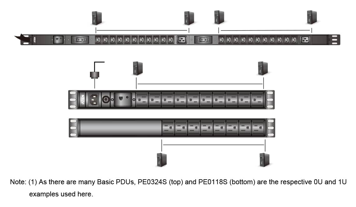 ATEN 1U Basic PDU met overspanningsbeveiliging - Afbeelding 2
