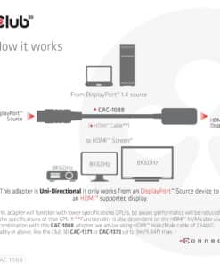 CLUB3D DisplayPort1.4 to HDMI 4K120Hz/8K60Hz HDR Active adapter M/F - Afbeelding 4
