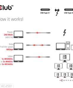 CLUB3D Thunderbolt 5 Gecertificeerd 8K240Hz 80/120 Gbps EPR 240 Watt Kabel M/M 1m - Afbeelding 5