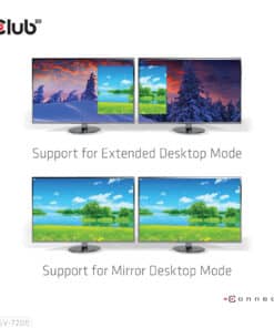 CLUB3D MST hub DisplayPort 1.4 to DisplayPort + HDMI 4K60Hz M/F - Afbeelding 7