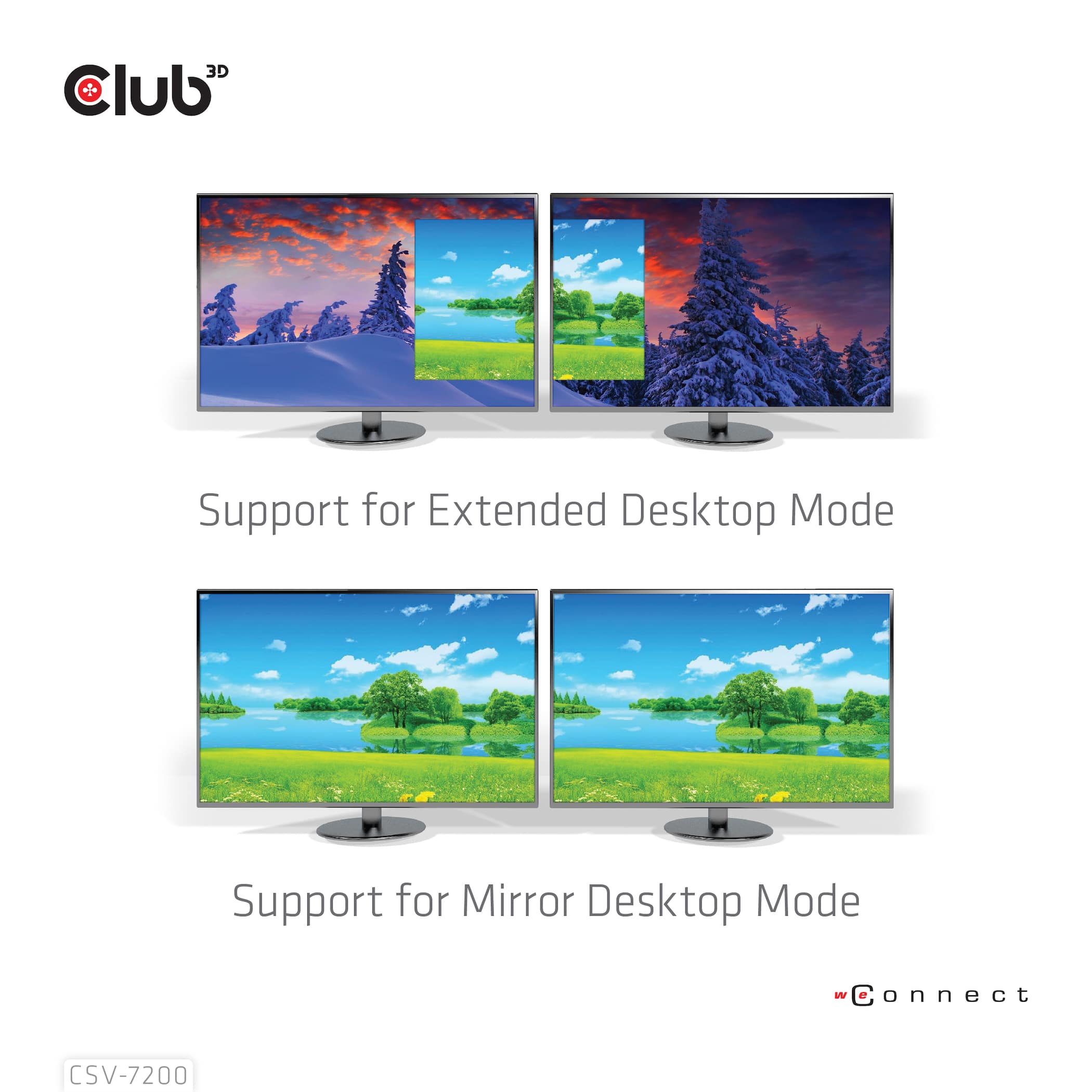 CLUB3D MST hub DisplayPort 1.4 to DisplayPort + HDMI 4K60Hz M/F - Afbeelding 7