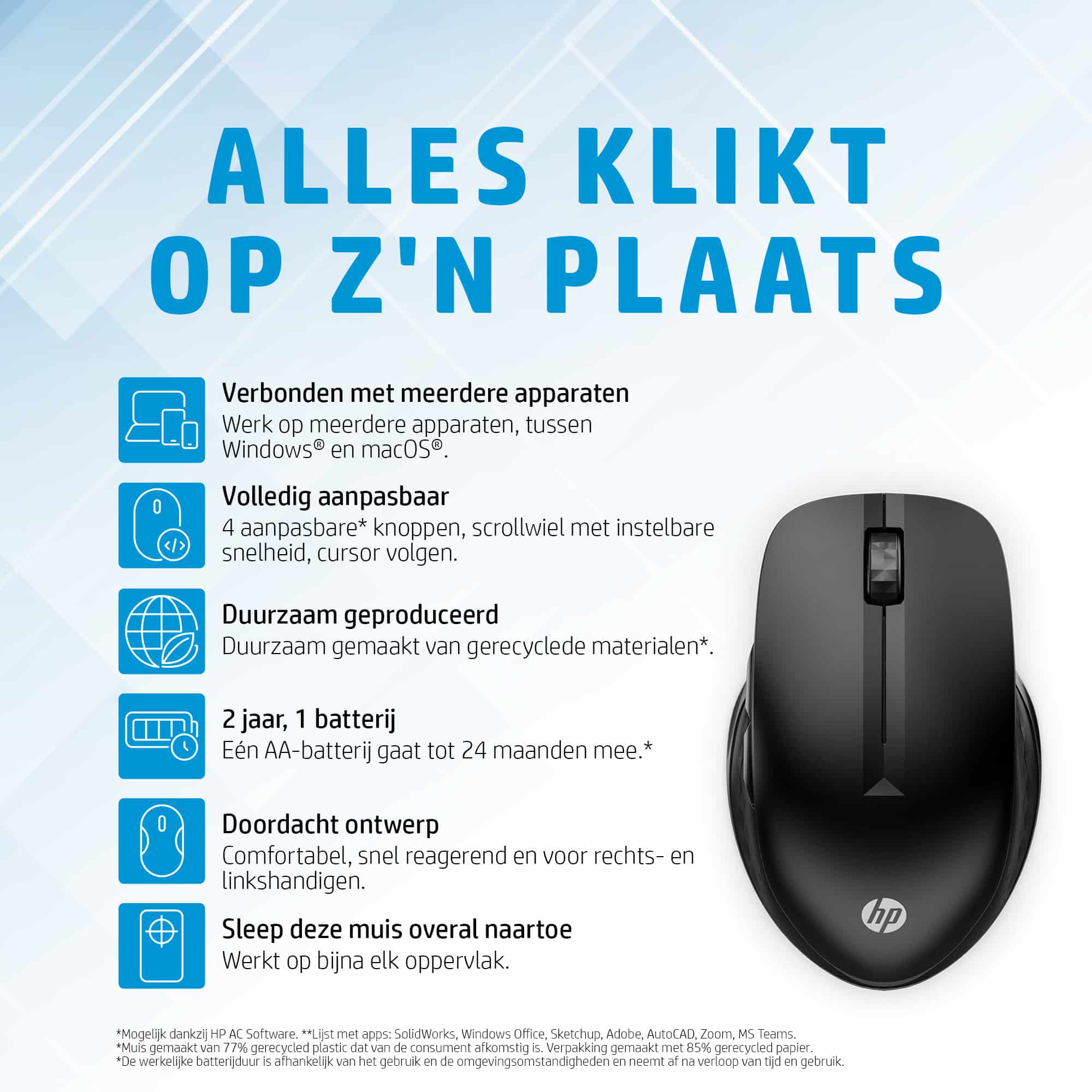 HP 430 Multi-Device draadloze muis - Afbeelding 2