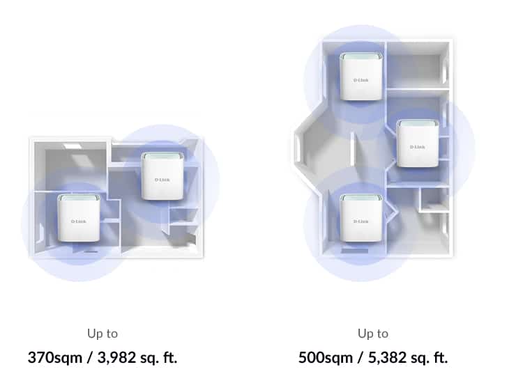 D-Link EAGLE PRO AI AX1500 Mesh Systeem 2 pcs - Afbeelding 7