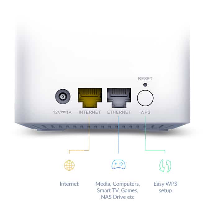 D-Link EAGLE PRO AI AX1500 Mesh Systeem 2 pcs - Afbeelding 6