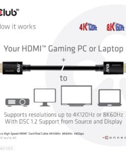 CLUB3D Ultra High Speed HDMI™2.1 gecertificeerde kabel 4K120Hz, 144Hz 48Gbps M/V 5 Meter - Afbeelding 7