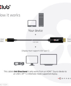 CLUB3D HDMI to USB Type-C 4K60Hz Active Cable M/M 1.8m/6 ft - Afbeelding 5