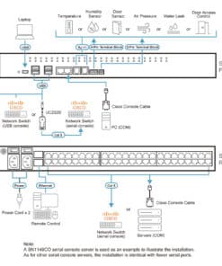 ATEN SN1148CO-AX-G console server RJ-45 - Afbeelding 4