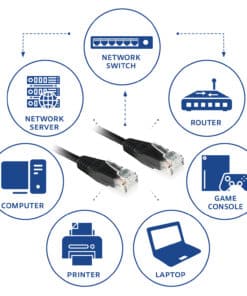 ACT Zwarte 0,25 meter U/UTP CAT6 patchkabel met RJ45 connectoren
