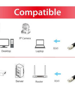 Equip 605692 netwerkkabel Zwart 3 m Cat6a S/FTP (S-STP)