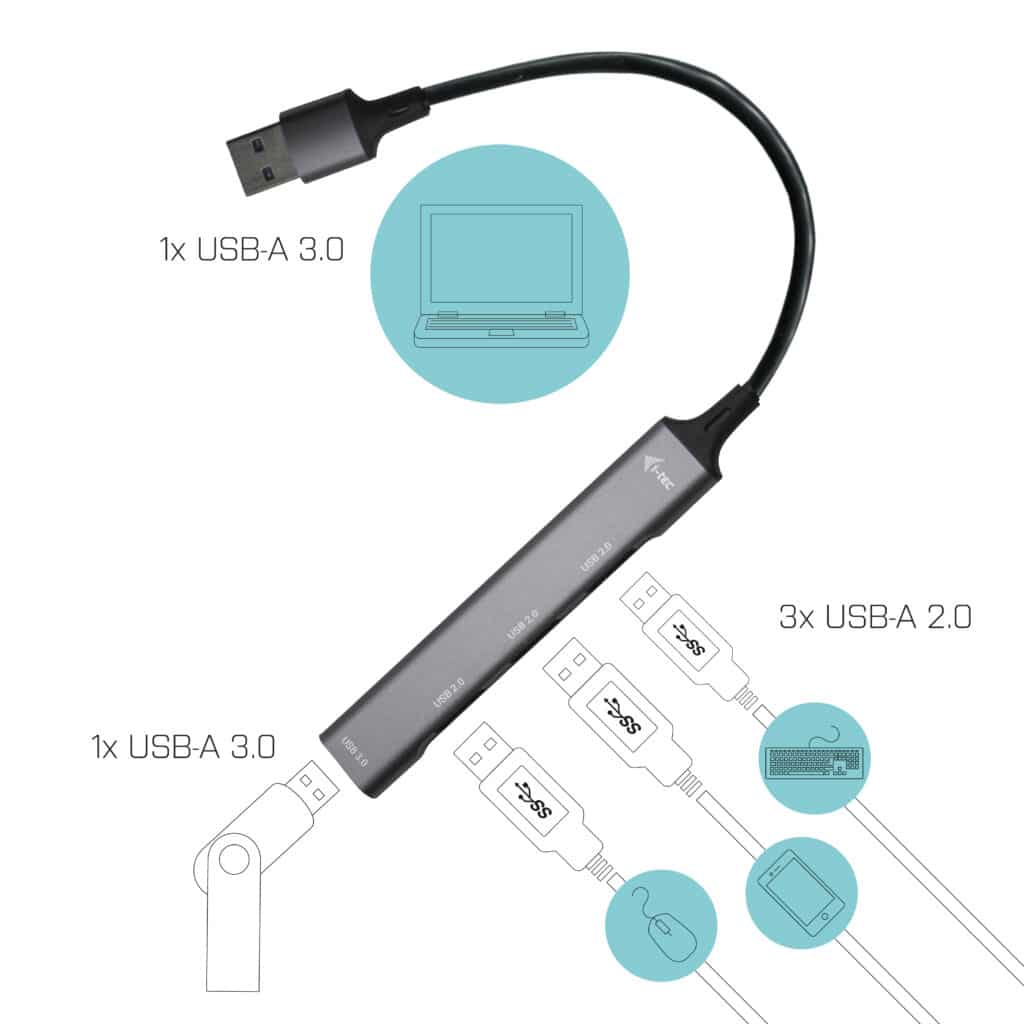 i-tec Metal USB 3.0 HUB 1x USB 3.0 + 3x USB 2.0 - Afbeelding 2