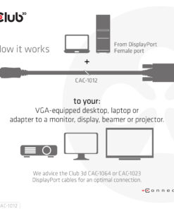 CLUB3D DisplayPort to VGA Cable M/M - Afbeelding 5