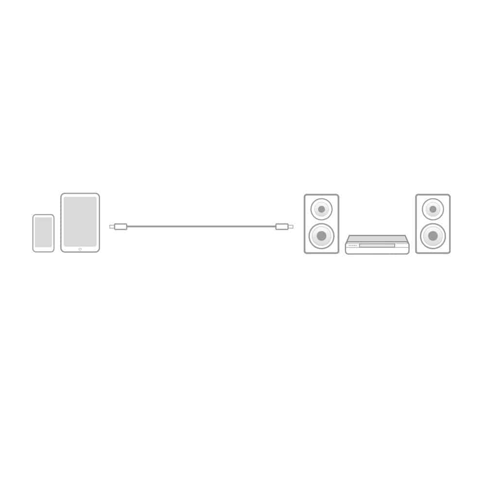 ACT 1,5 meter High Quality stereo audio aansluitkabel 3,5 mm jack male - male - Afbeelding 3