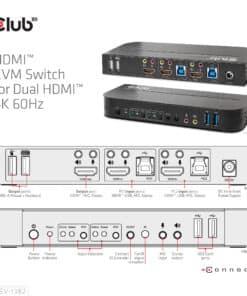 CLUB3D HDMI KVM SWITCH FOR DUAL HDMI 4K 60Hz - Afbeelding 8