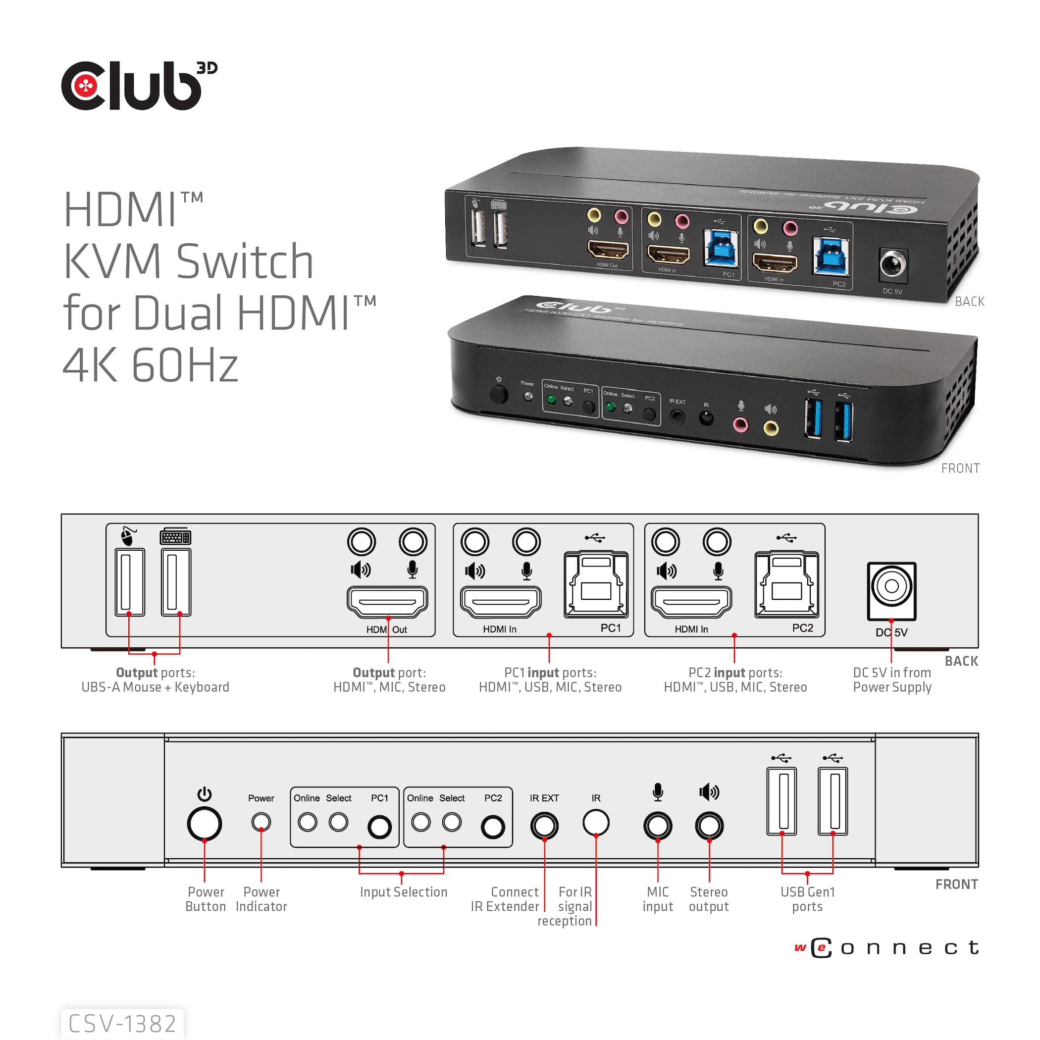 CLUB3D HDMI KVM SWITCH FOR DUAL HDMI 4K 60Hz - Afbeelding 8