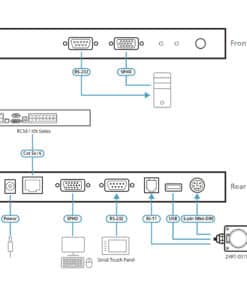 ATEN KVM adaptermodule met USB, PS/2 en RS-232 lokale console - Afbeelding 4