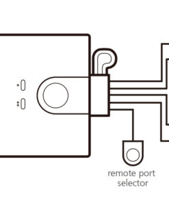 ATEN 2-Port USB FHD HDMI-kabel KVM schakelaar - Afbeelding 4
