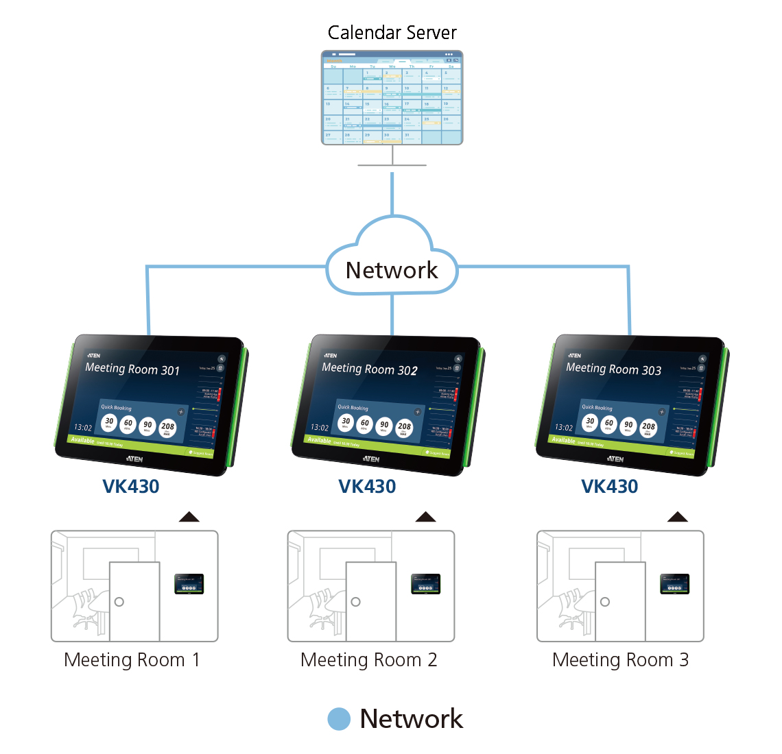 ATEN Ruimtereserveringssysteem - 10.1" RBS paneel - Afbeelding 4