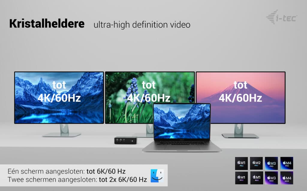 i-tec Thunderbolt5 Quattro Display Docking Station, 5x USB, 2.5 GLAN + Power Delivery 140W - Afbeelding 6