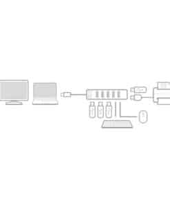 ACT USB hub 7 poorts, aan/uit-schakelaar