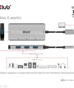 CLUB3D 4-Port USB-A Hub for USB-C – 10Gbps Fast Transfer - Afbeelding 8