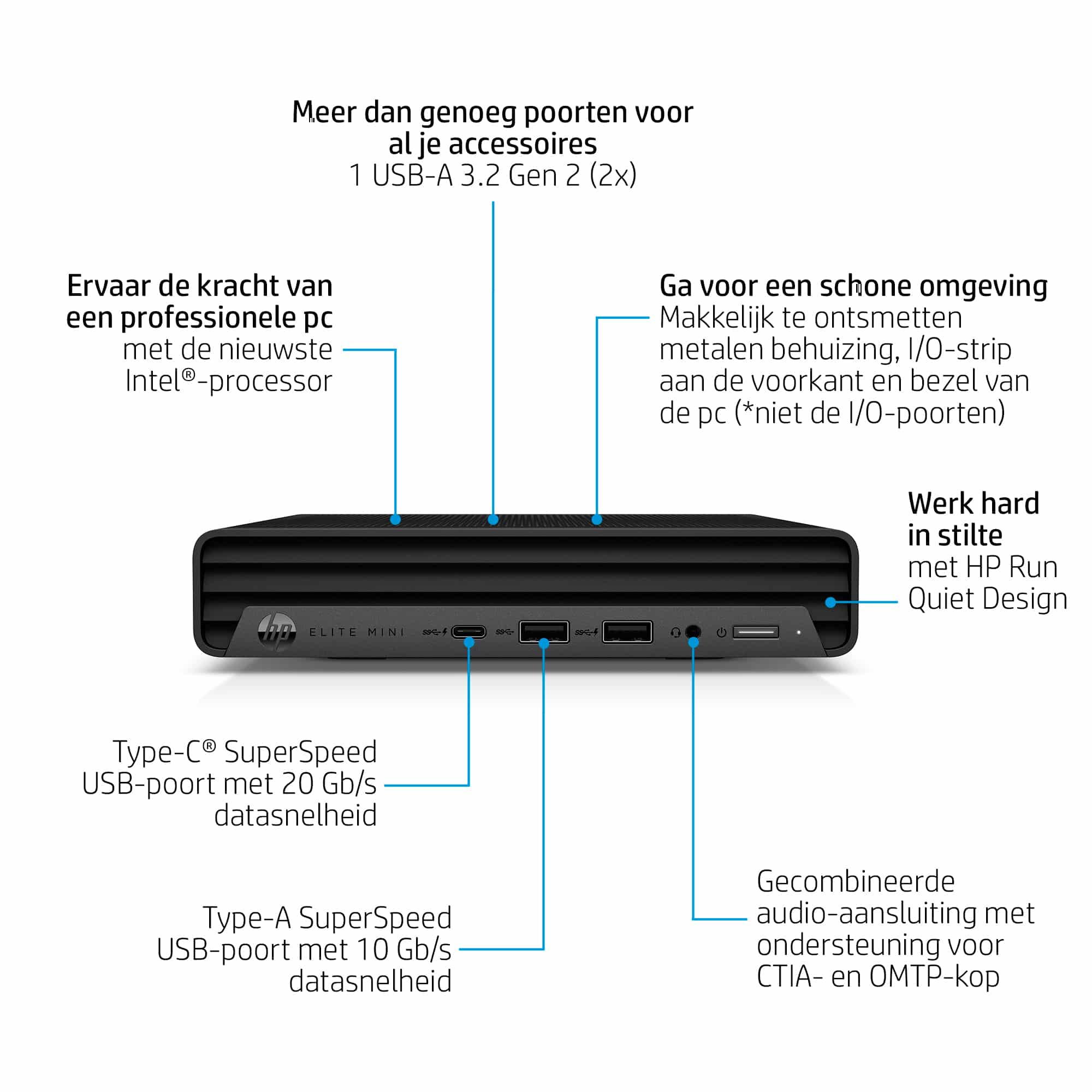 HP Elite 800 DM G9 i7-14700 16GB DDR5 512GB M.2 SSD ValueW11 Pro1Yr Warranty|3Yr Service Extension NBD Onsite1Yr Wolf Pro Security QWERTZ