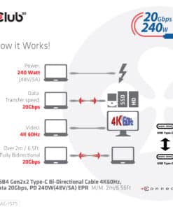 CLUB3D USB4 Gen2x2 Type-C Bi-Directional Cable 4K60Hz, Data 20Gbps, PD 240W(48V/5A) EPR M/M 2m USB IF GECERTIFCIEERD - Afbeelding 8