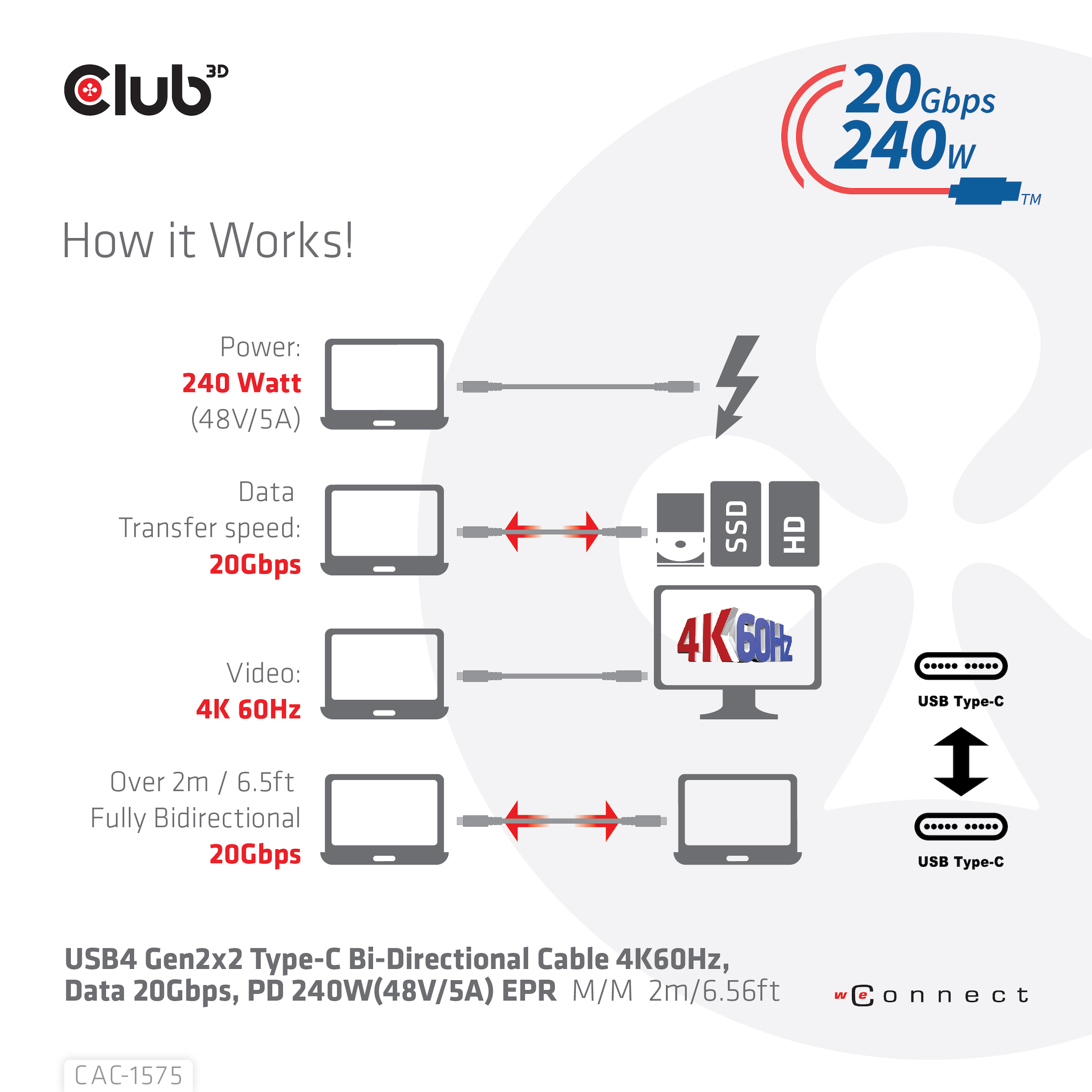 CLUB3D USB4 Gen2x2 Type-C Bi-Directional Cable 4K60Hz, Data 20Gbps, PD 240W(48V/5A) EPR M/M 2m USB IF GECERTIFCIEERD - Afbeelding 8