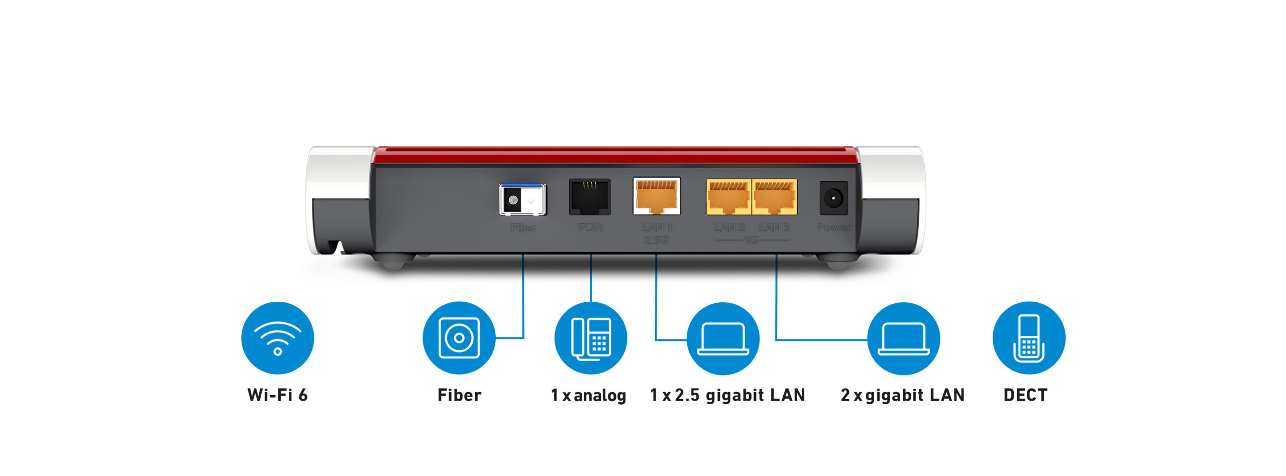 Box FRITZ! 5530 Fiber Edition Internation draadloze router 2.5 Gigabit Ethernet Dual-band (2.4 GHz / 5 GHz) Wit - Afbeelding 3