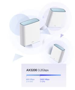 D-Link EAGLE PRO AI AX3200 Mesh System - Afbeelding 8