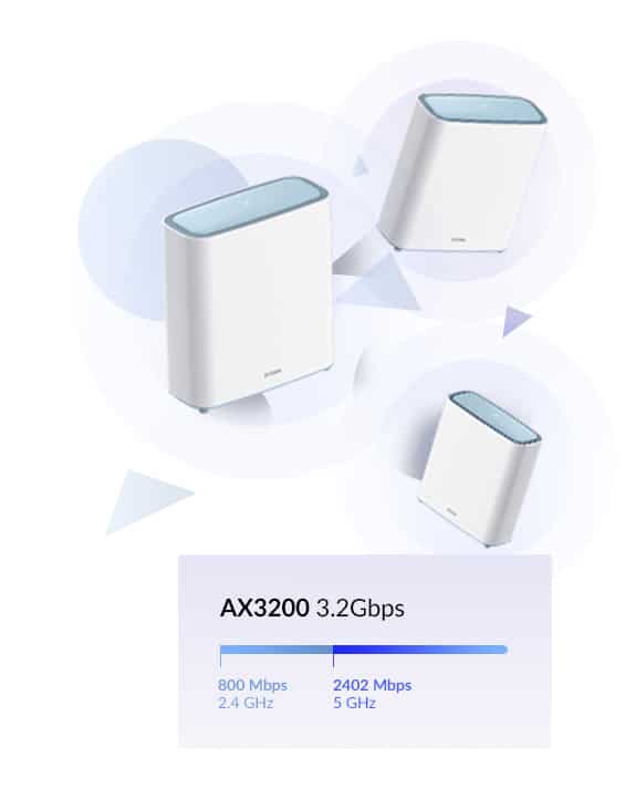 D-Link EAGLE PRO AI AX3200 Mesh System - Afbeelding 8
