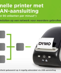 DYMO LabelWriter 550 Turbo Labelprinter | Labelmaker met direct thermisch afdrukken op hoge snelheid | Automatische labelherkenning | Drukt verzendlabels en meer af met USB/LAN-connectiviteit - Afbeelding 6
