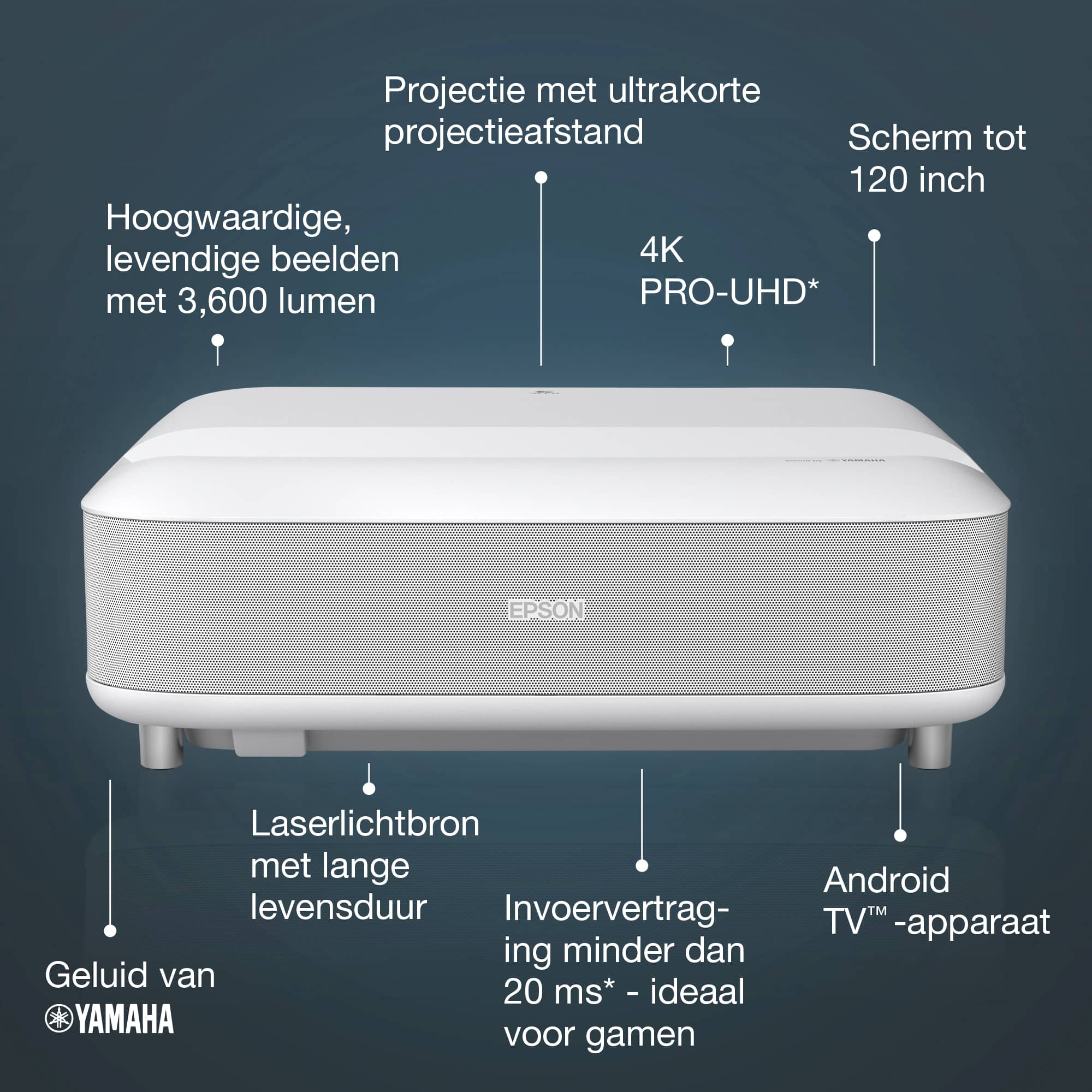 Epson EH-LS650W 4K PRO-UHD smart laserprojector, 3600 lumen, scherm van maximaal 120 inch - Afbeelding 2