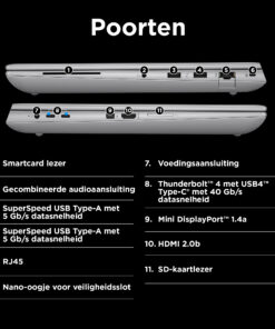 HP ZBook Fury 16 G11 Intel Core i7-14700HX Mobiel werkstation 40,6 cm (16") WUXGA 32 GB DDR5-SDRAM 1 TB SSD NVIDIA RTX 4000 Ada Wi-Fi 7 (802.11be) Windows 11 Pro AI Workstation, AI PC Grijs
