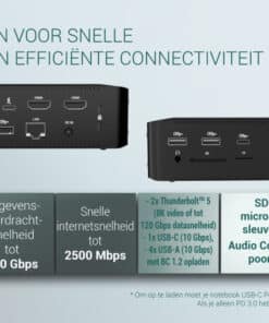 i-tec Thunderbolt5 Quattro Display Docking Station, 5x USB, 2.5 GLAN + Power Delivery 140W - Afbeelding 8