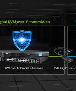 ATEN KG9900T KVM-switch Zwart, Paars - Afbeelding 2
