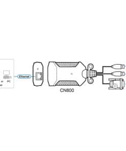 ATEN CN800-AT KVM-switch Zwart, Paars - Afbeelding 4