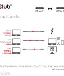 CLUB3D USB 80Gbps Certified 240W 8K240Hz Type-C 1.2m / 3.94ft White Cable - Afbeelding 5