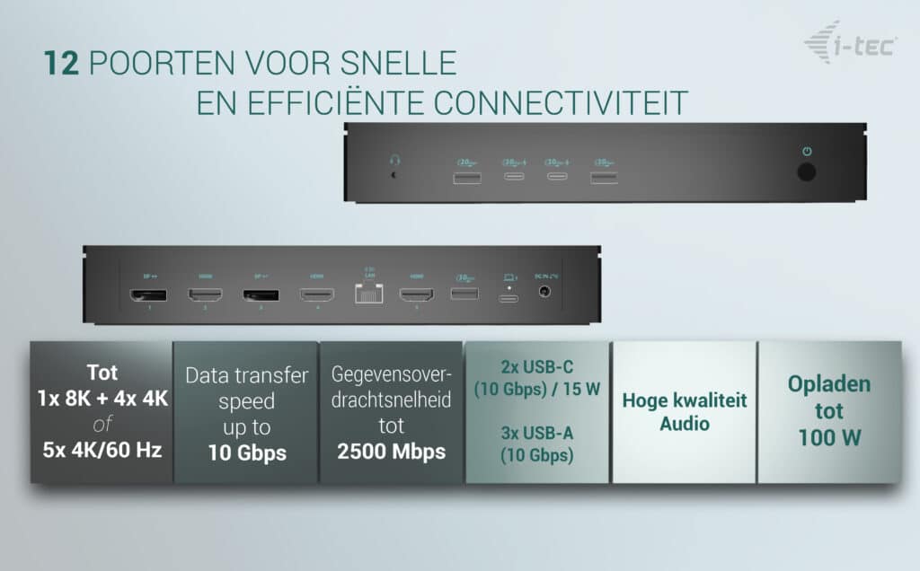 i-tec Universal 5x 4K/60Hz Display Docking Station + Power Delivery 100W - Afbeelding 2