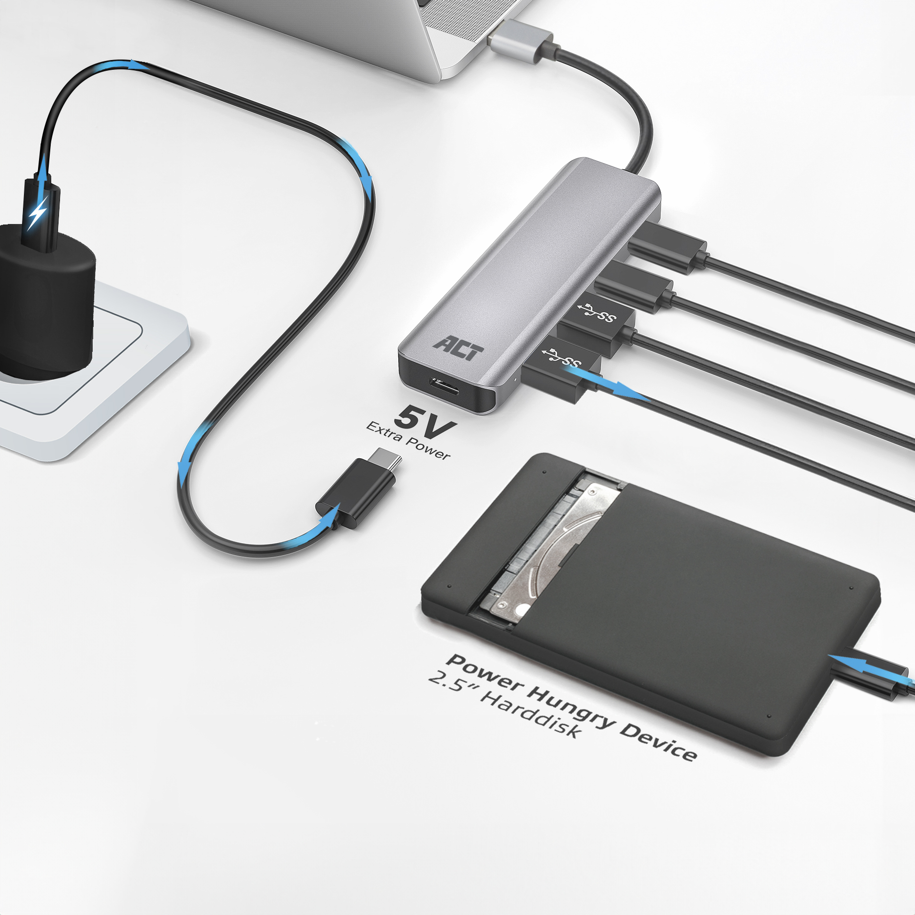 ACT USB-A hub 3.0, 2x USB-A, 2x USB-C - Afbeelding 5