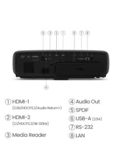 BenQ W4000i Projector met normale projectieafstand 3200 ANSI lumens DLP UHD 4K (3840x2160) 3D Zwart - Afbeelding 5