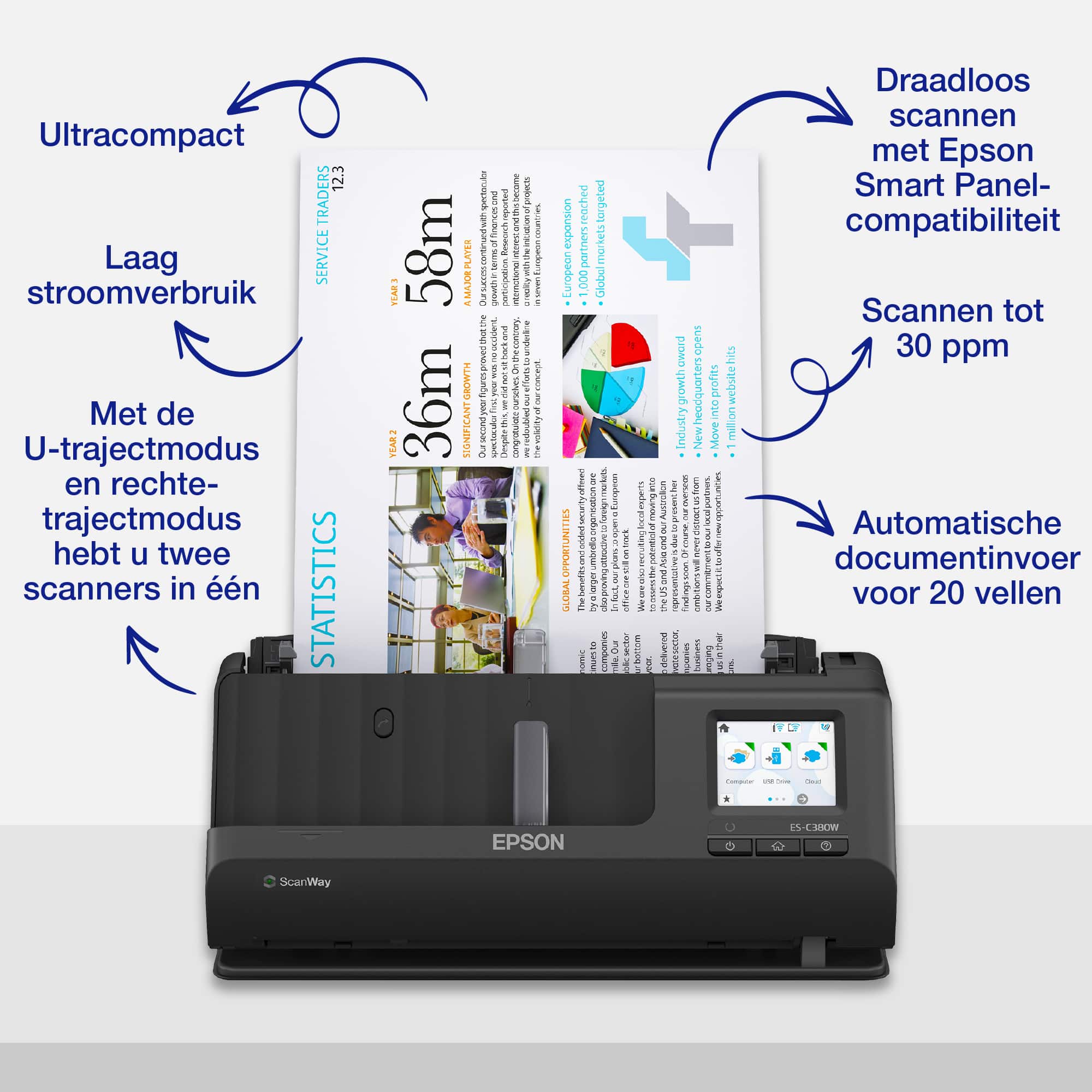 Epson ES-C320W compacte A4-documentscanner met Wi-Fi-connectiviteit en U-traject - Afbeelding 3