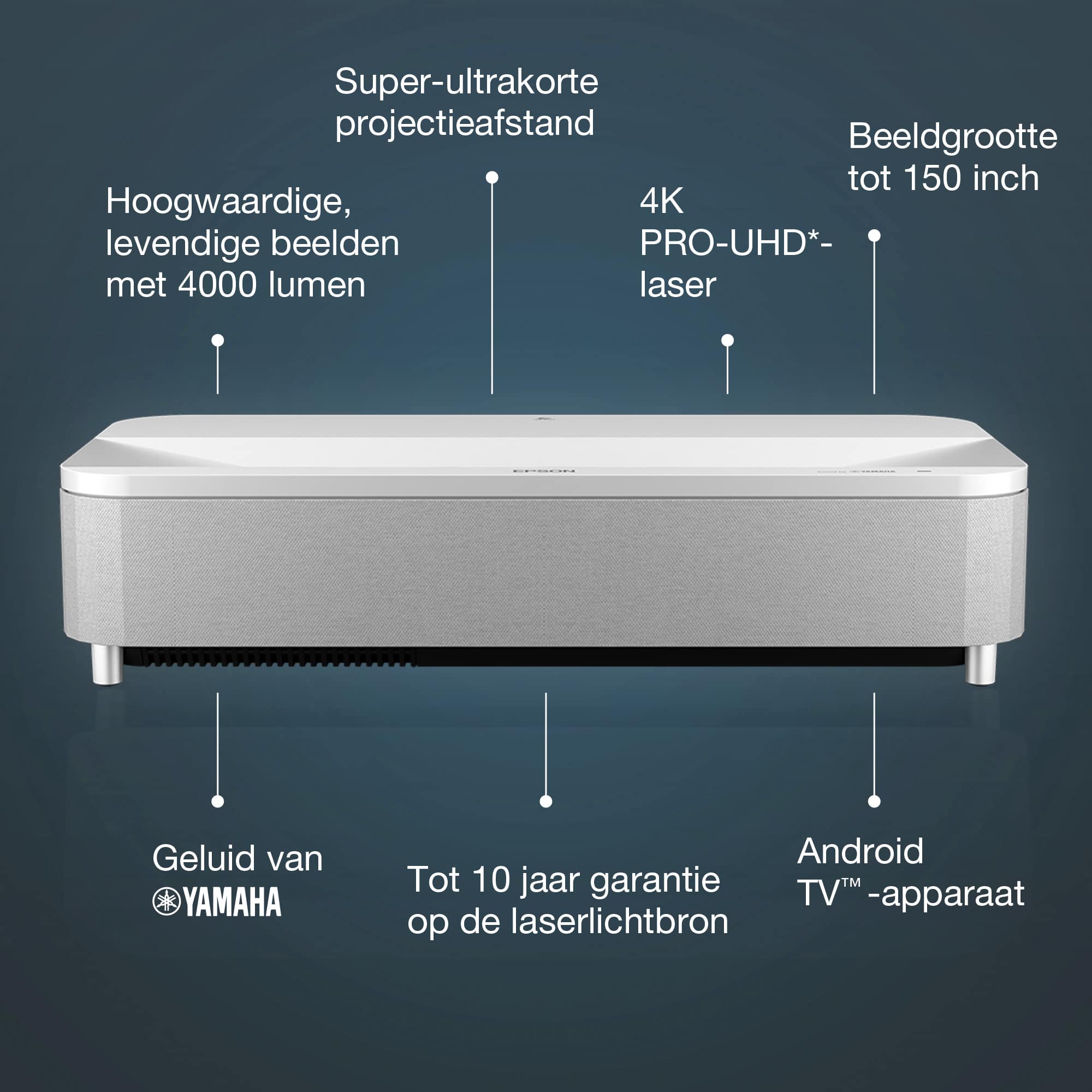 Epson EH-LS800W 4K PRO-UHD smart laserprojector, 4000 lumen, scherm van maximaal 150 inch - Afbeelding 3