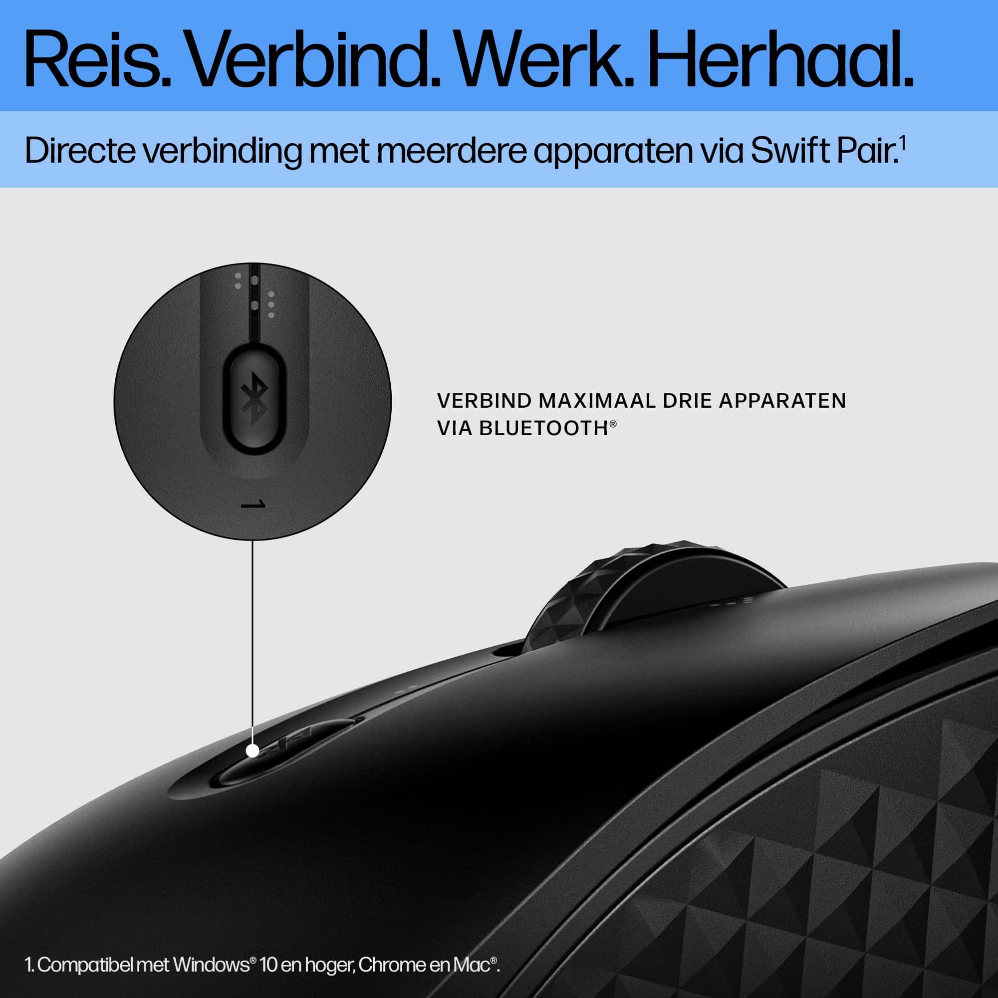 HP 420 programmeerbare Bluetooth-muis - Afbeelding 4