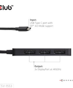 CLUB3D USB-C to Triple DisplayPort MST Hub 4K60Hz - Afbeelding 4
