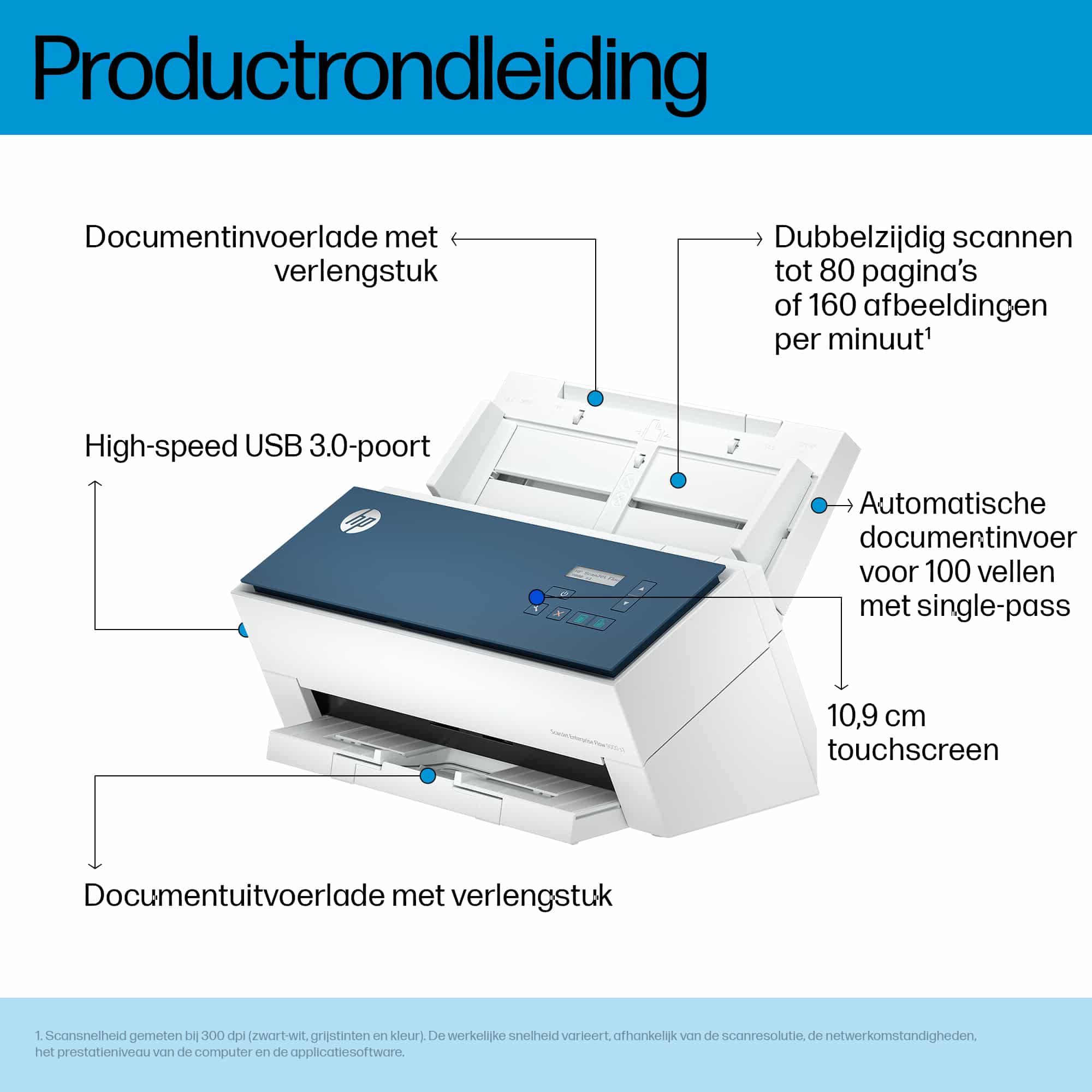 HP ScanJet Enterprise Flow 9000 s1 Paginascanner 600 x 600 DPI A3 Blauw, Wit