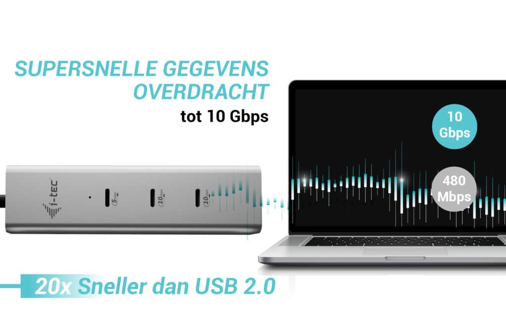 i-tec Metal USB-C Charging HUB 5port with USB-C video 8K + Power Delivery 85W - Afbeelding 6