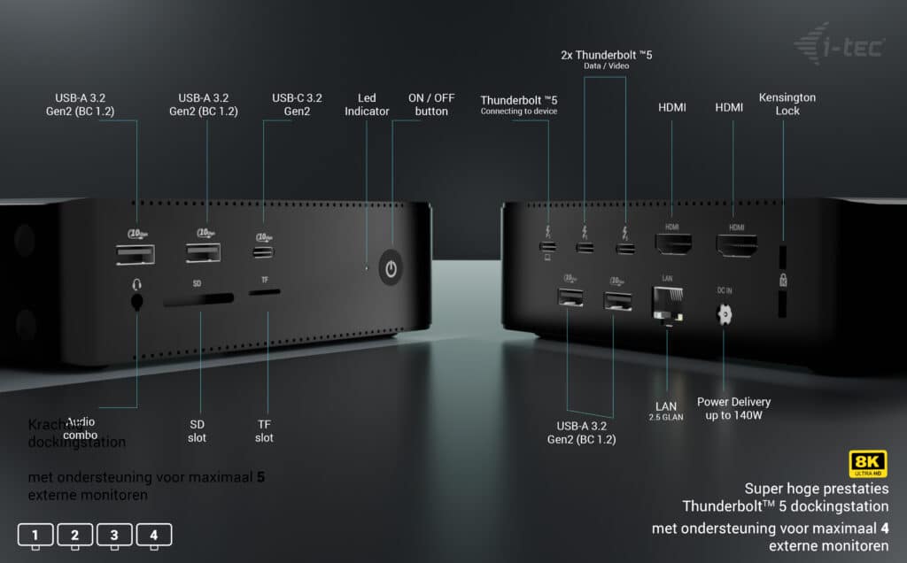 i-tec Thunderbolt5 Quattro Display Docking Station, 5x USB, 2.5 GLAN + Power Delivery 140W