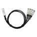 Zyxel DAC100F25-1M-ZZ0101F InfiniBand en Glasvezelkabel QSFP28 4x QSFP28 DAC Zwart - Afbeelding 3