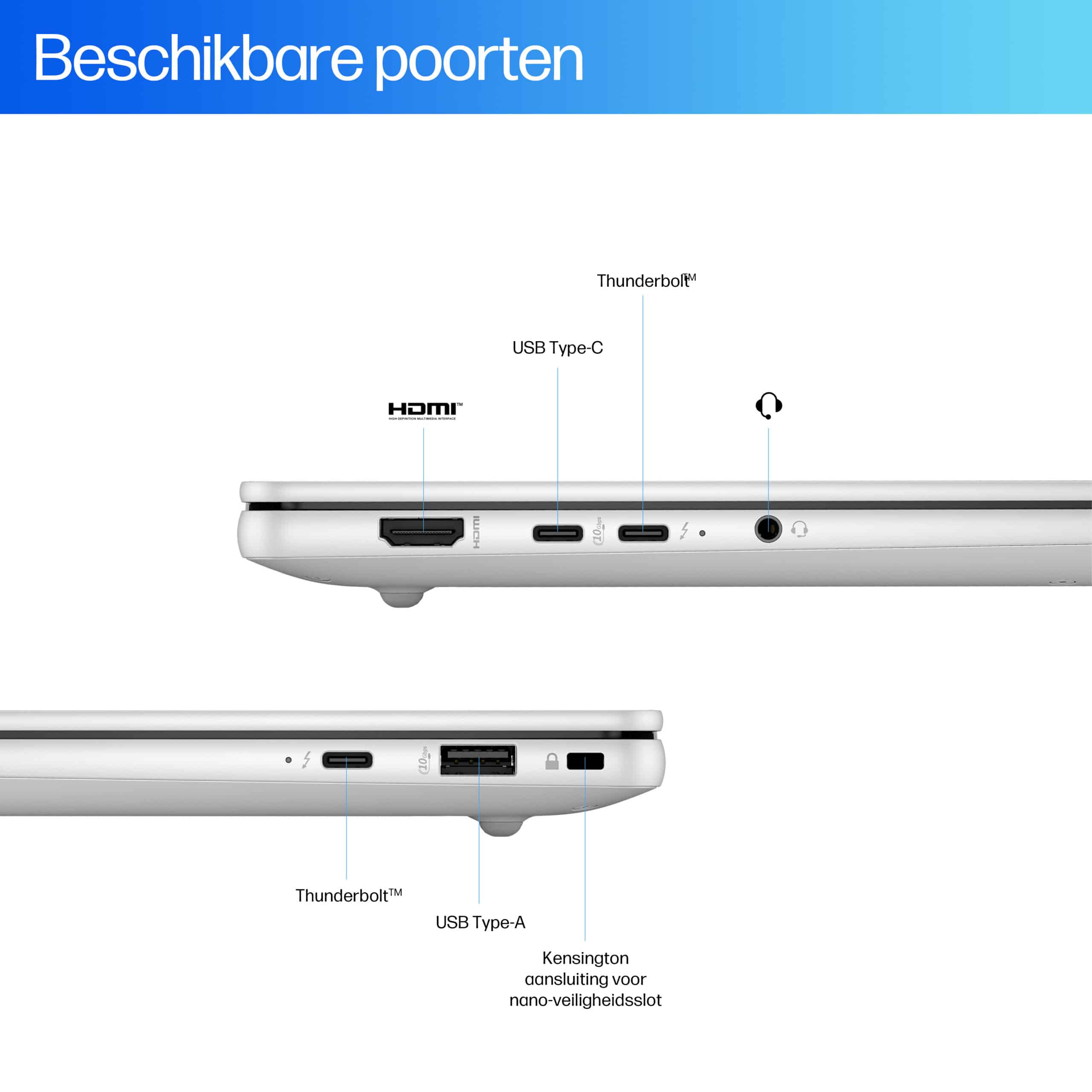 HP EliteBook X G1a Next Gen AI Wolf Pro Security Edition Copilot+ PC AMD Ryzen AI 7 PRO 360 Laptop 35,6 cm (14") Touchscreen 2.8K 32 GB LPDDR5x-SDRAM 1 TB SSD Wi-Fi 7 (802.11be) Windows 11 Pro Zilver - Afbeelding 7
