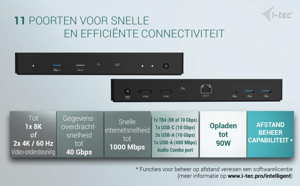 i-tec Thunderbolt 4 Intelligent Dual Display Docking Station + Power Delivery 90W - Afbeelding 7